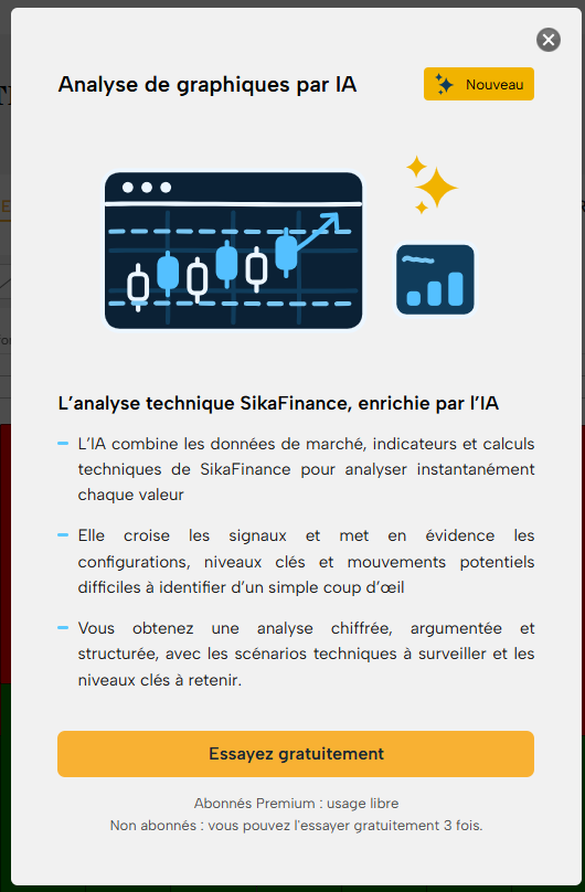 Présentation de l'analyse de graphiques par IA