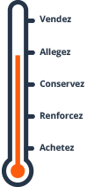 Conseil bourse